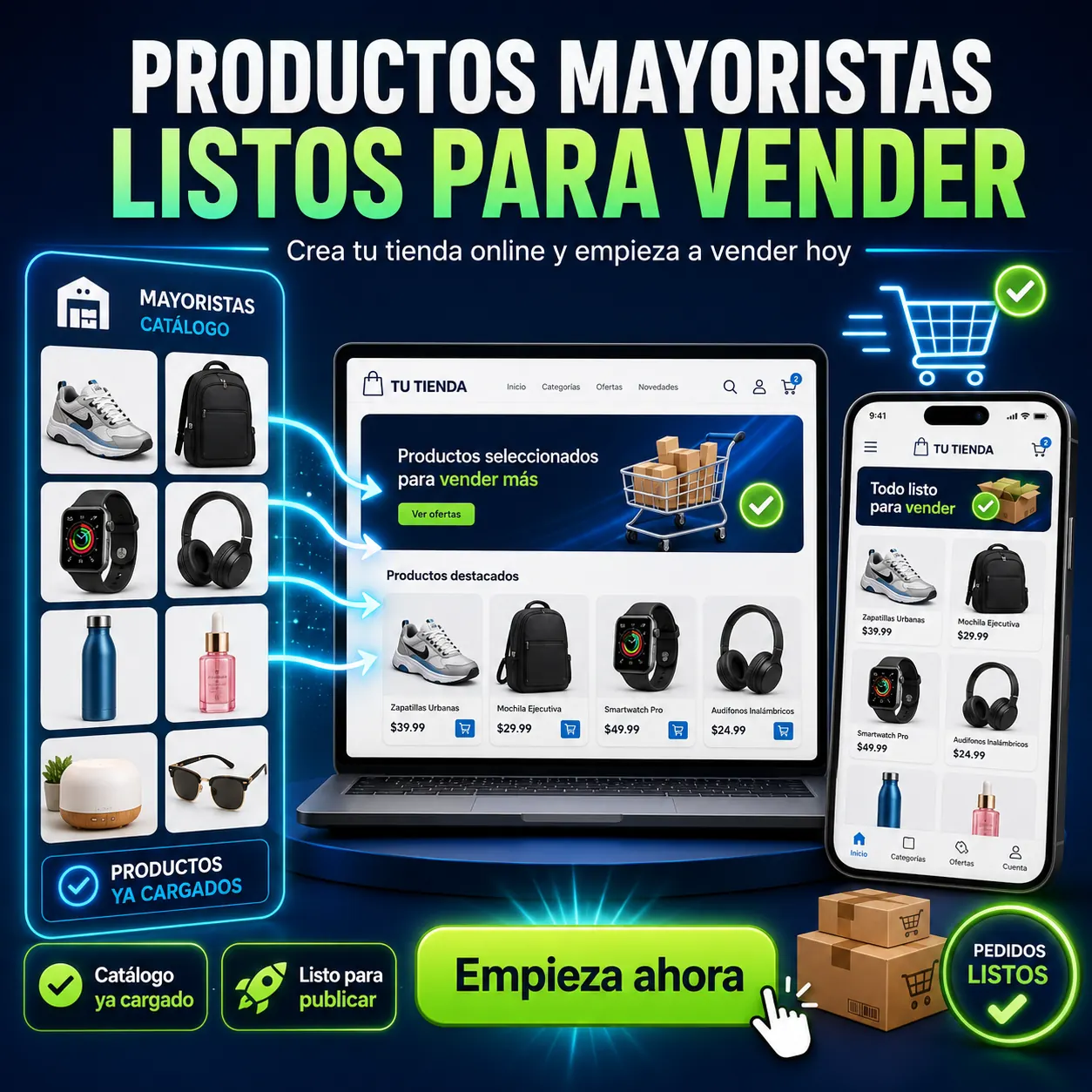 Crear tienda online con productos mayoristas ya en el sistema